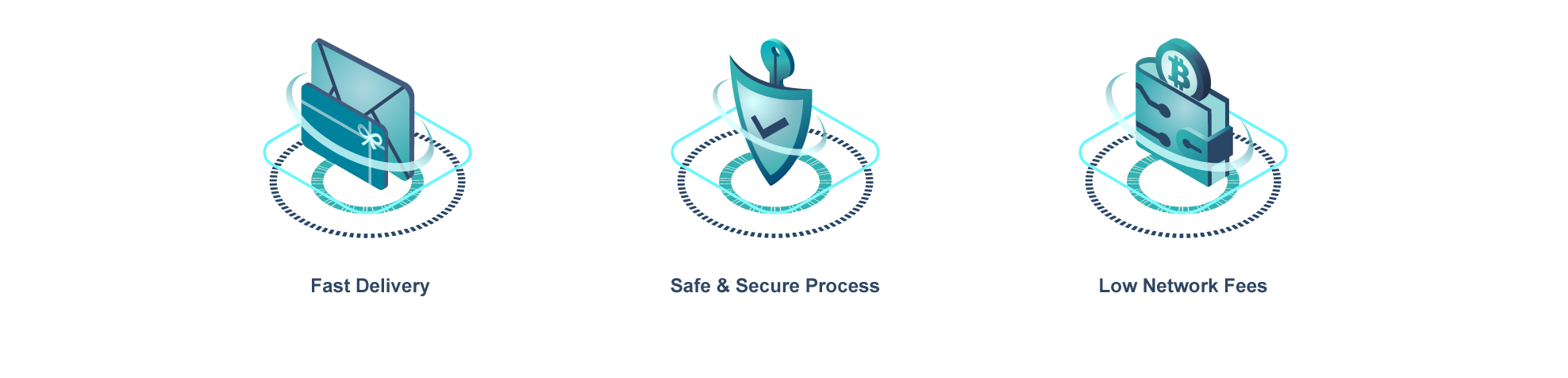 Sell Gift Cards Online! Get Up to 93% Of Value | GiftCash